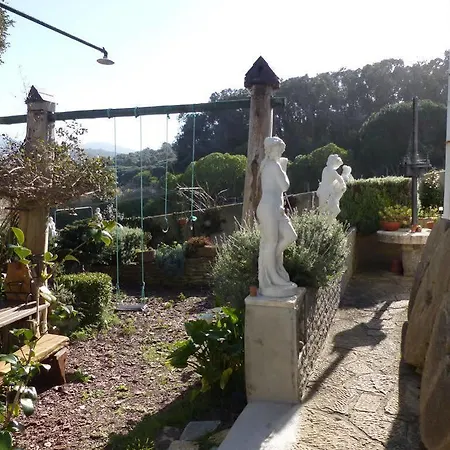 Casa De Surf * Sintra